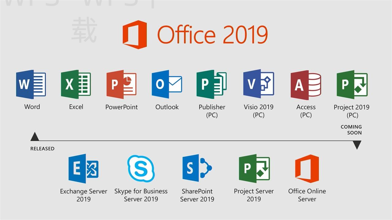 如何下载wps office电脑破解版？ 一