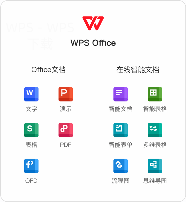 如何把WPS云文档下载到手机？ 一
